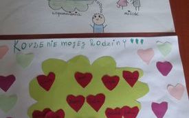 Rodzina jest miloscia i radoscia konkurs plastyczny (8)