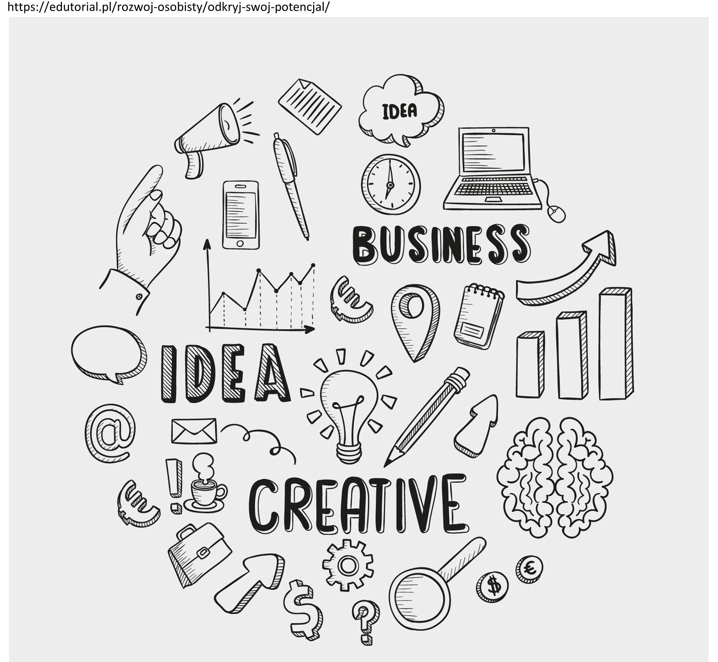 Znajomość_Własnego_Potencjału_2